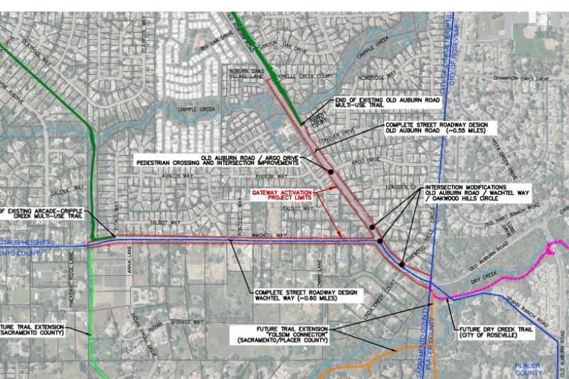The Gateway Activation Project