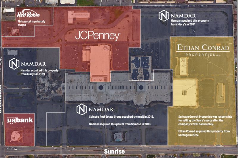 A graphic showing the five owners of the Sunrise Mall as of May 2025. // Mike Hazlip
